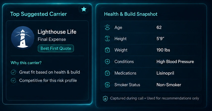 The approved carrier qualification panels: a suggested carrier to evaluate first with the reasons why, beside the health and build snapshot it was based on. Fictional example data, including a fictional carrier.