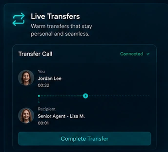 The approved live transfers module with a warm transfer in progress
